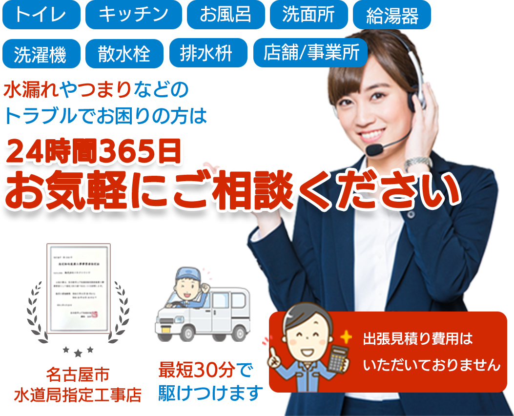 トイレ・キッチン・お風呂・洗面所・給湯器・洗濯機・散水栓・排水枡・排水溝・店舗事務所　水漏れやつまりなどのトラブルでお困りの方は24時間365日お気軽にご相談ください